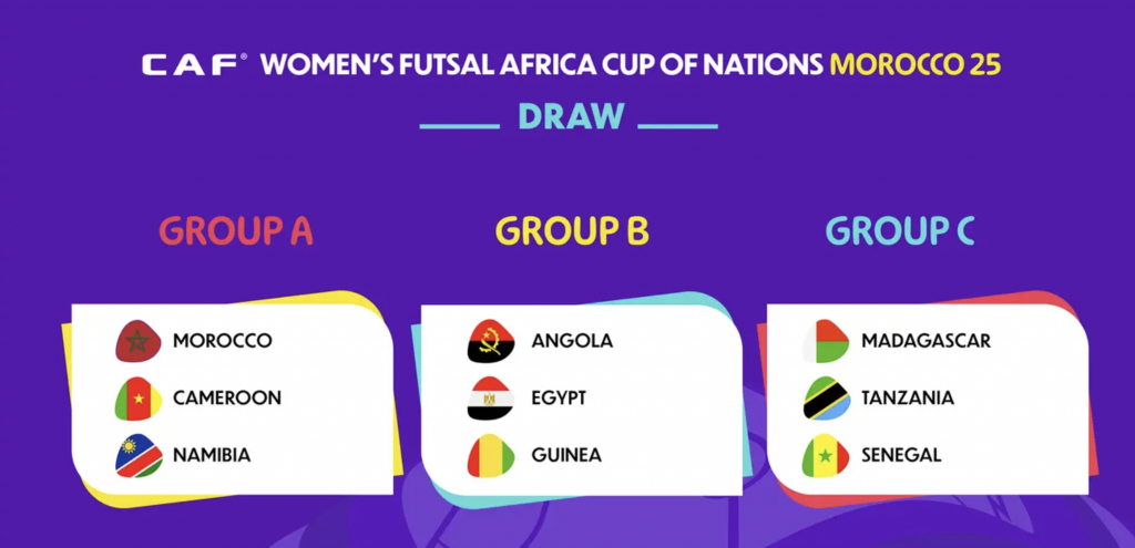 alt= CAN futsal féminine le Maroc dans le groupe A