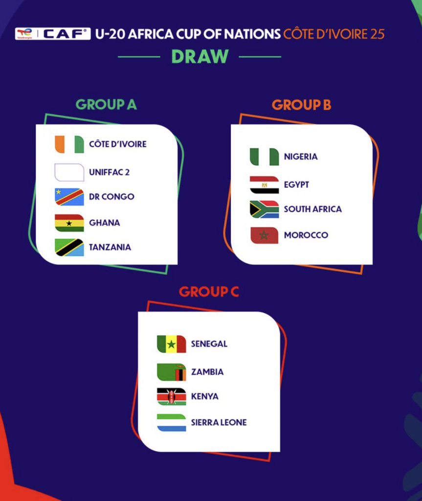 alt= CAN U20 le Maroc dans le groupe B