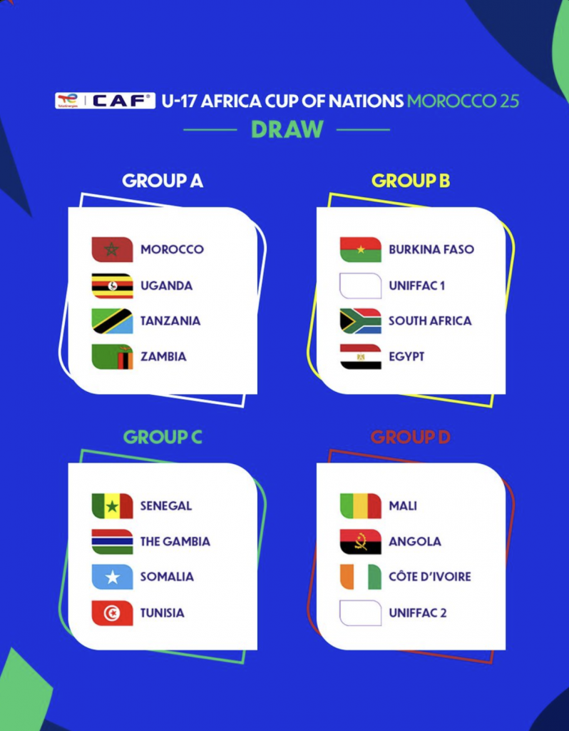 alt= CAN U17 le Maroc dans le groupe A