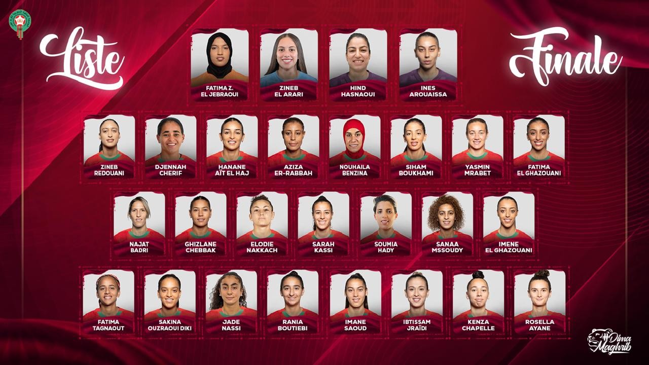 CAN féminine : 27 Lionnes convoquées pour le stade d'avril.