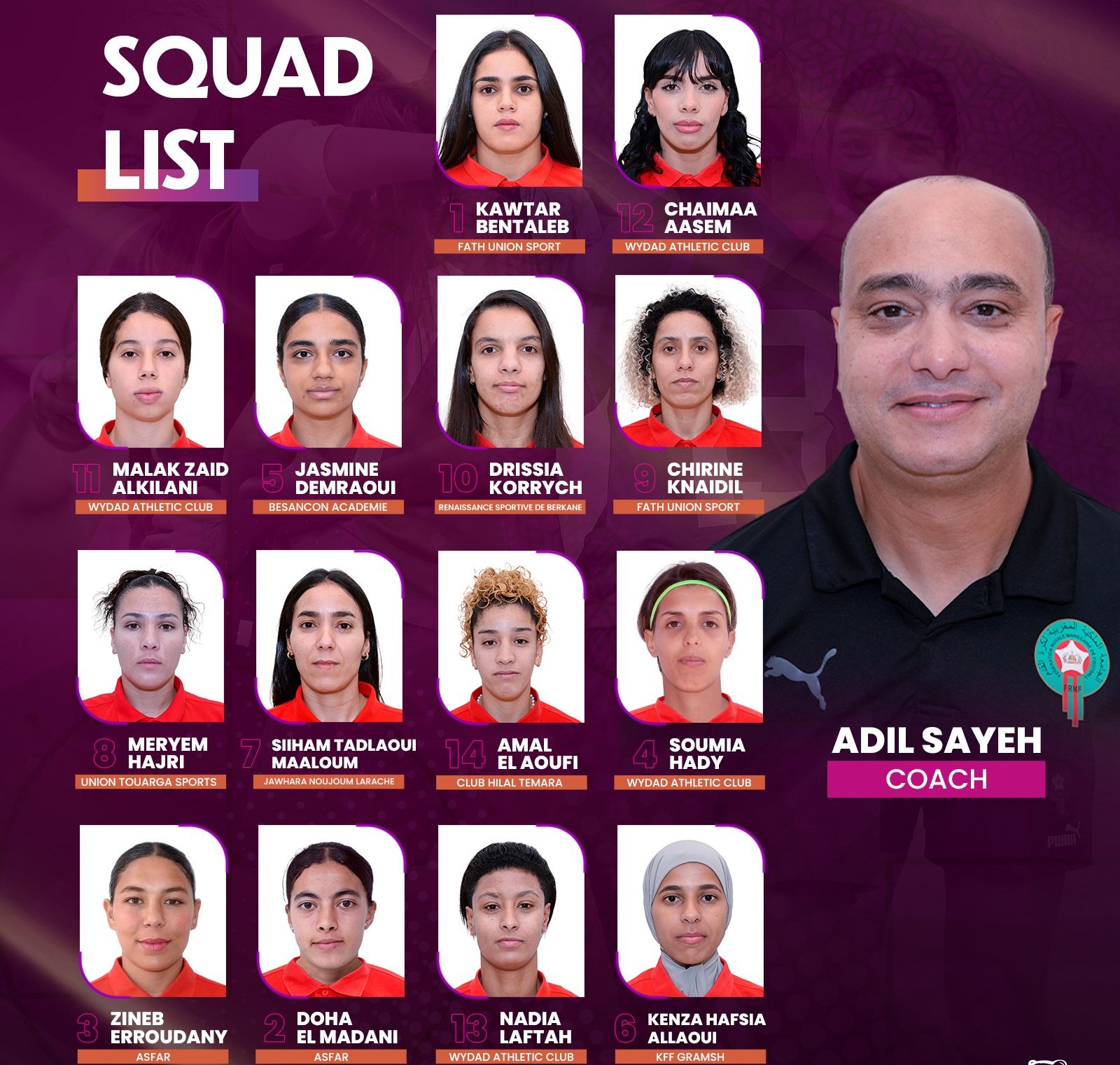 CAN de futsal : 14 Lionnes, un seul objectif : la gloire