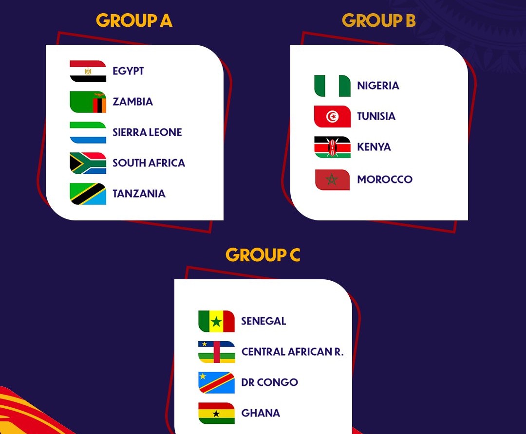 CAN U20 : les groupes sont connus, le Maroc dans le B