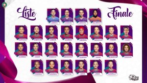 Jorge Vilda vient de révéler la liste finale des Lionnes de l'Atlas qui vont disputer la CAN féminine 2024 Maroc.