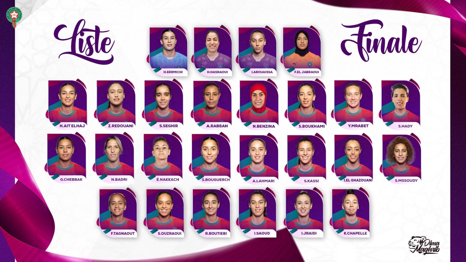 Jorge Vilda vient de révéler la liste finale des Lionnes de l'Atlas qui vont disputer la CAN féminine 2024 Maroc.