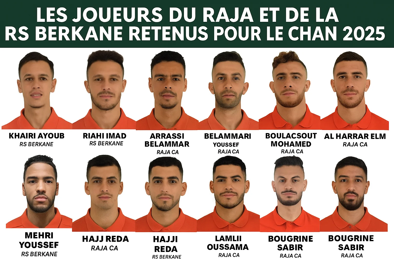 Les 12 joueurs du Raja et de la RS Berkane sélectionnés par Tarek Sektioui pour le CHAN 2025. Deux clubs qui dominent la liste finale des Lions de l’Atlas locaux."