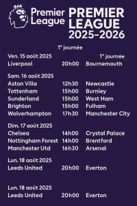 alt= Premier League 2025-2026.