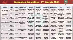 alt= arbitres 1re journée Botola Pro D1