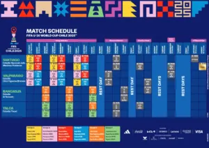 alt= Calendrier complet du Mondial U20