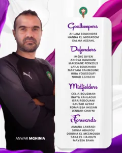 alt= Liste du Maroc pour le Mondial féminin U17