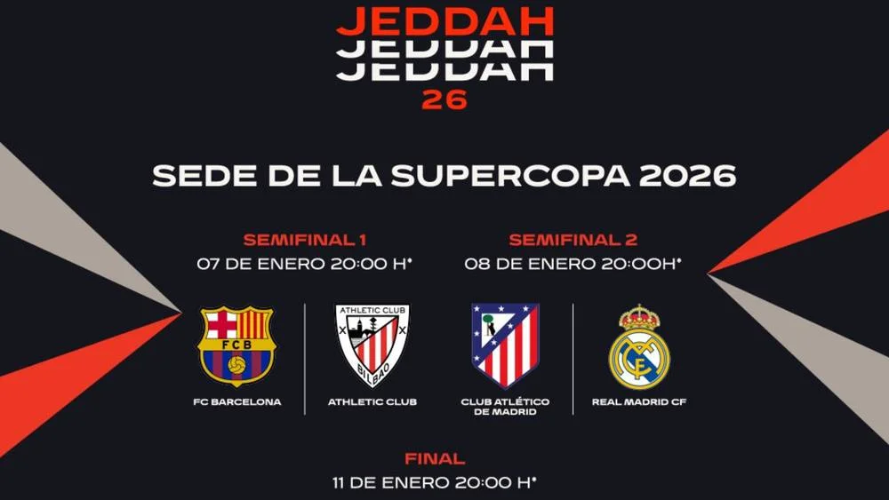L'histoire de l'Euro de football depuis 1960, Championnat d'Europe des L'histoire de l'Euro de football depuis 1960, Championnat d'Europe des