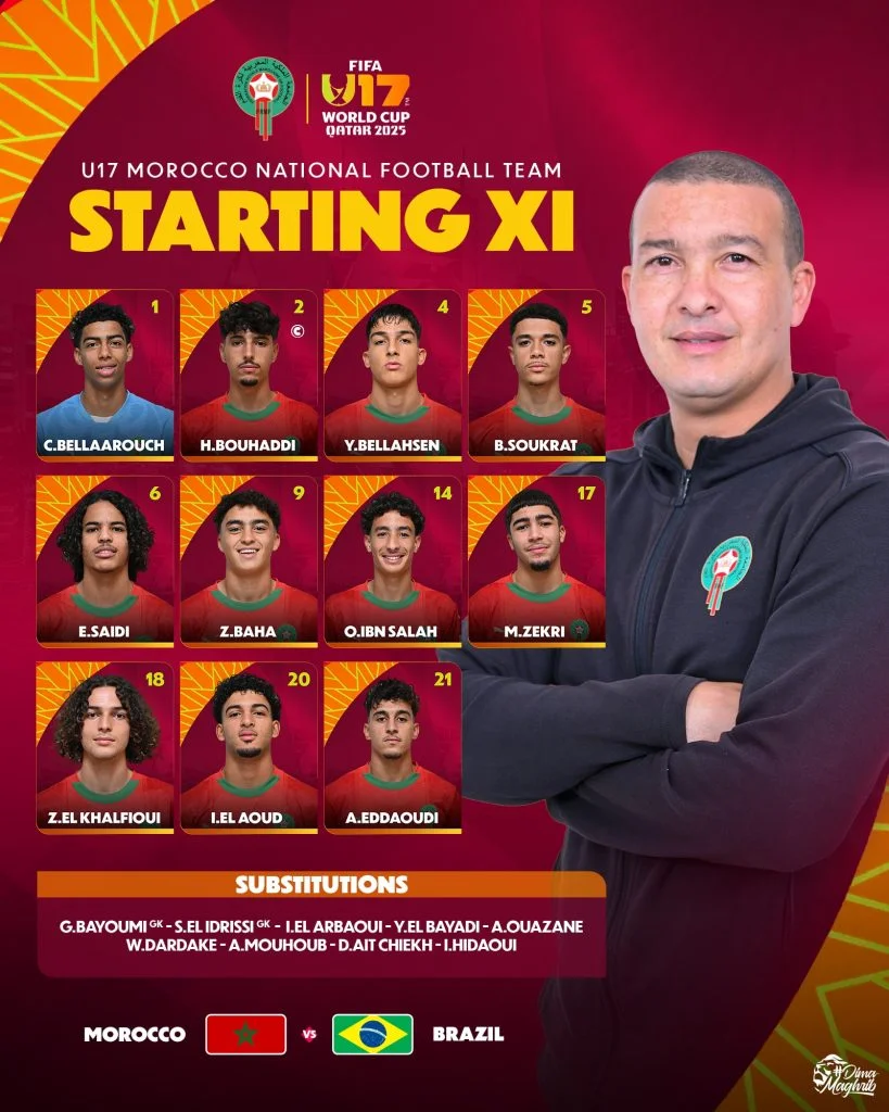 alt= Composition Maroc U17 vs Brésil