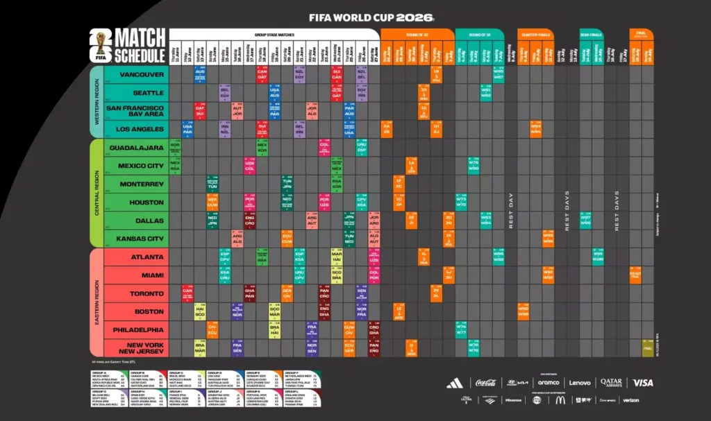 alt= Calendrier officiel du Mondial 2026