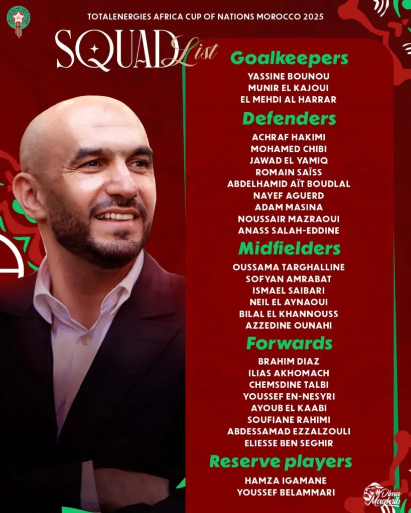 alt= La Liste du Maroc pour la CAN 2025. 
