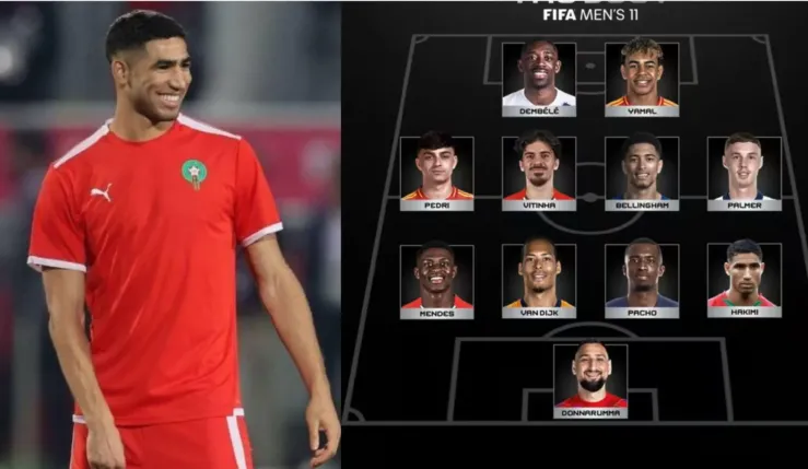 Alt= Le Onze masculin de la FIFA