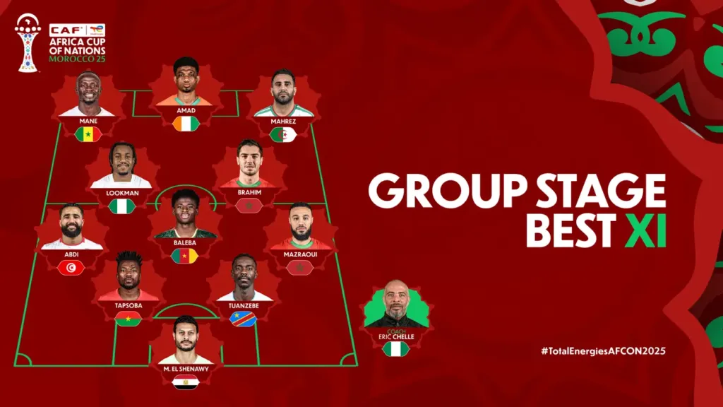 alt= CAN 2025 onze type de la phase de groupes
