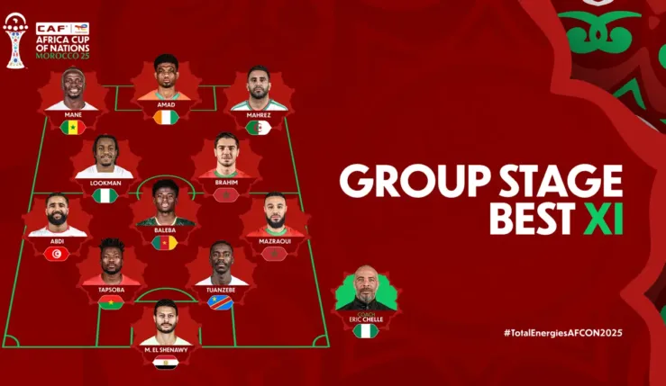 alt= CAN 2025 onze type de la phase de groupes