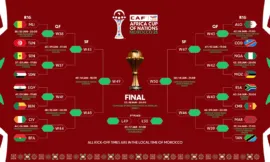 alt= Affiches huitièmes de finale CAN 2025