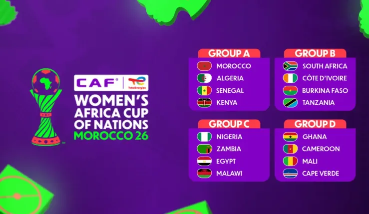 alt= CAN féminine 2026 le Maroc reste pays hôte. la CAF et le Maroc n’ont jamais parlé de relocalisation du tournoi.