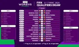alt= Mondial féminin U17 2026 tirage au sort des qualifications afriaines.