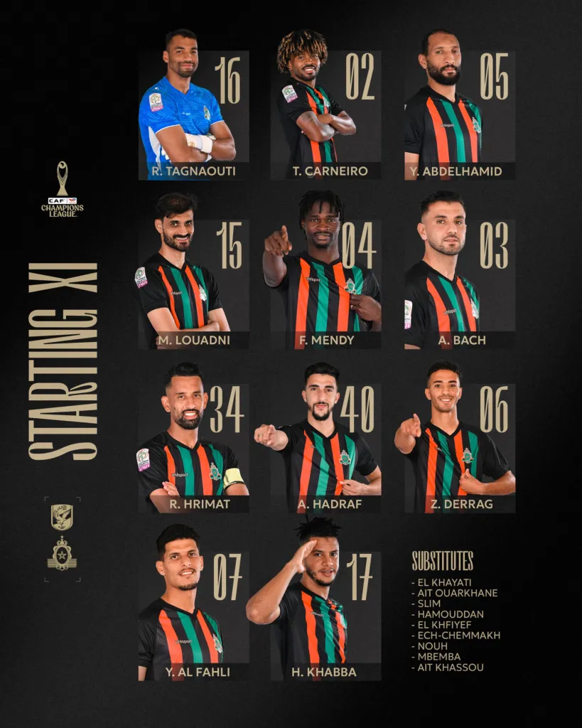 alt= le Onze de départ de la formation militaire face au club égyptien Al Ahly. Santos a aligné un Onze de départ équilibré.