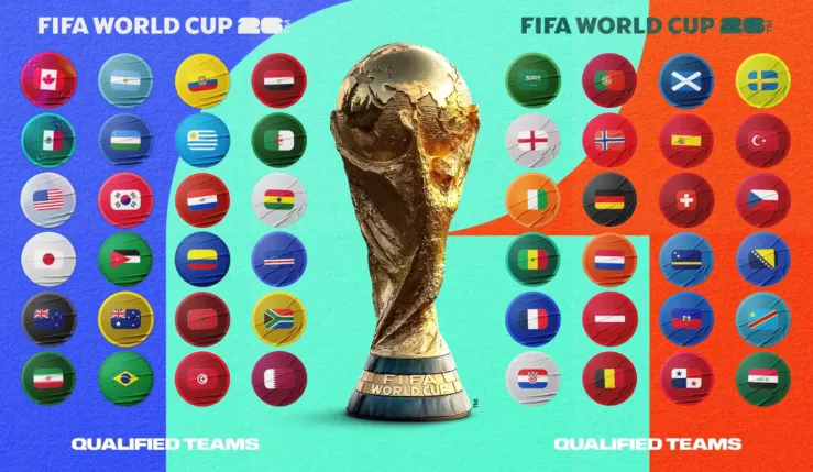 ALT= les 48 équipes qualifiées au Mondial 2026.