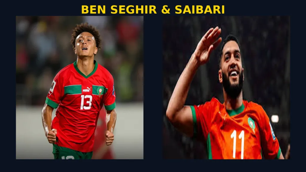 Alt= Eliesse Ben Seghir et Ismaël Saibari.