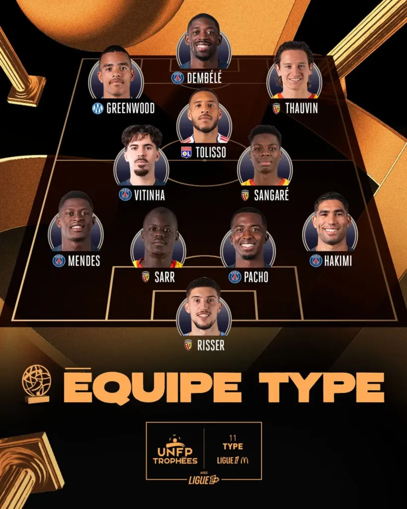 alt= Trophées UNFP 2026 tous les gagnants. 