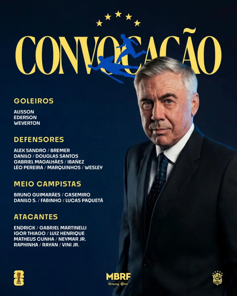alt= Neymar retenu par Ancelotti pour le Mondial 2026