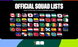 alt= Listes de la Coupe du Monde de la FIFA 2026
