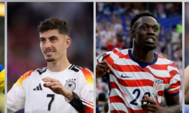 alt= Classement des buteurs Mondial 2026