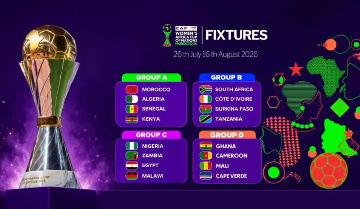 alt= CAN féminine 2026 la CAF double le prize money