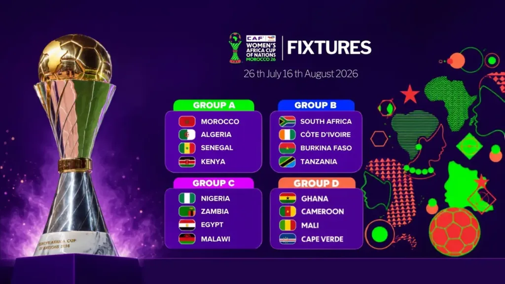 Alt= CAN féminine Maroc 2026 calendrier complet