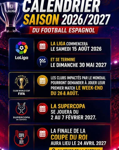 alt= Calendrier LaLiga 2026-2027 : dates, Clasico et affiches à ne pas manquer
