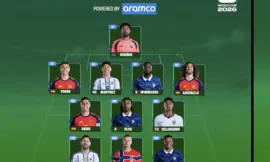 alt= équipe type FIFA Coupe du monde 2026.