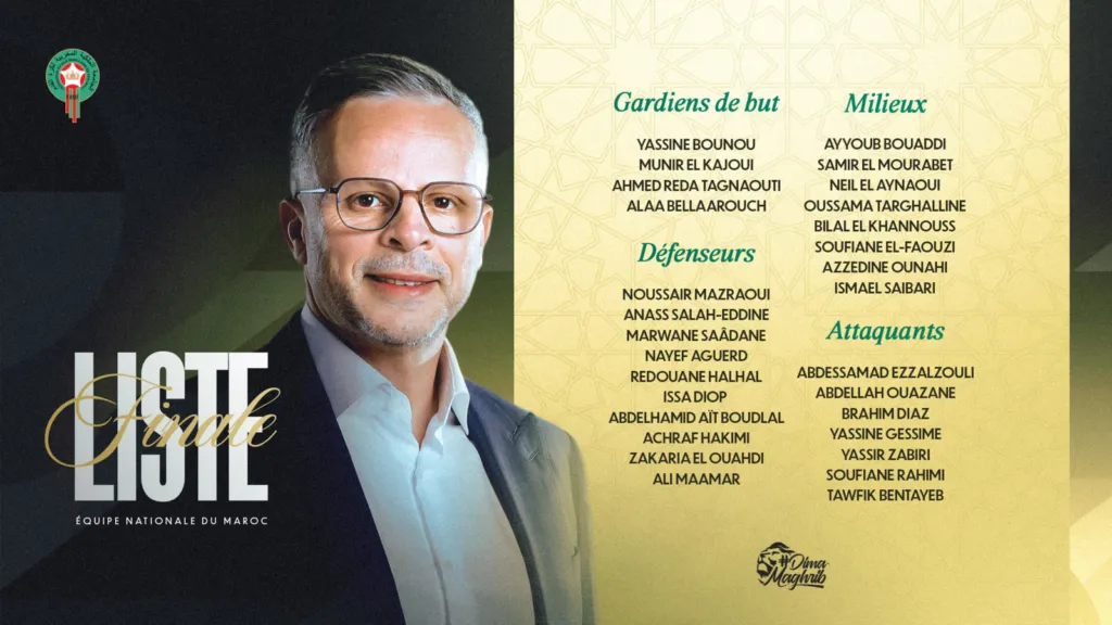 alt= La liste de Mohamed Ouahbi avec 29 joueurs et 4 nouveaux visages. 