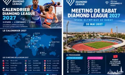 ALT= Calendrier Diamond League 2027.