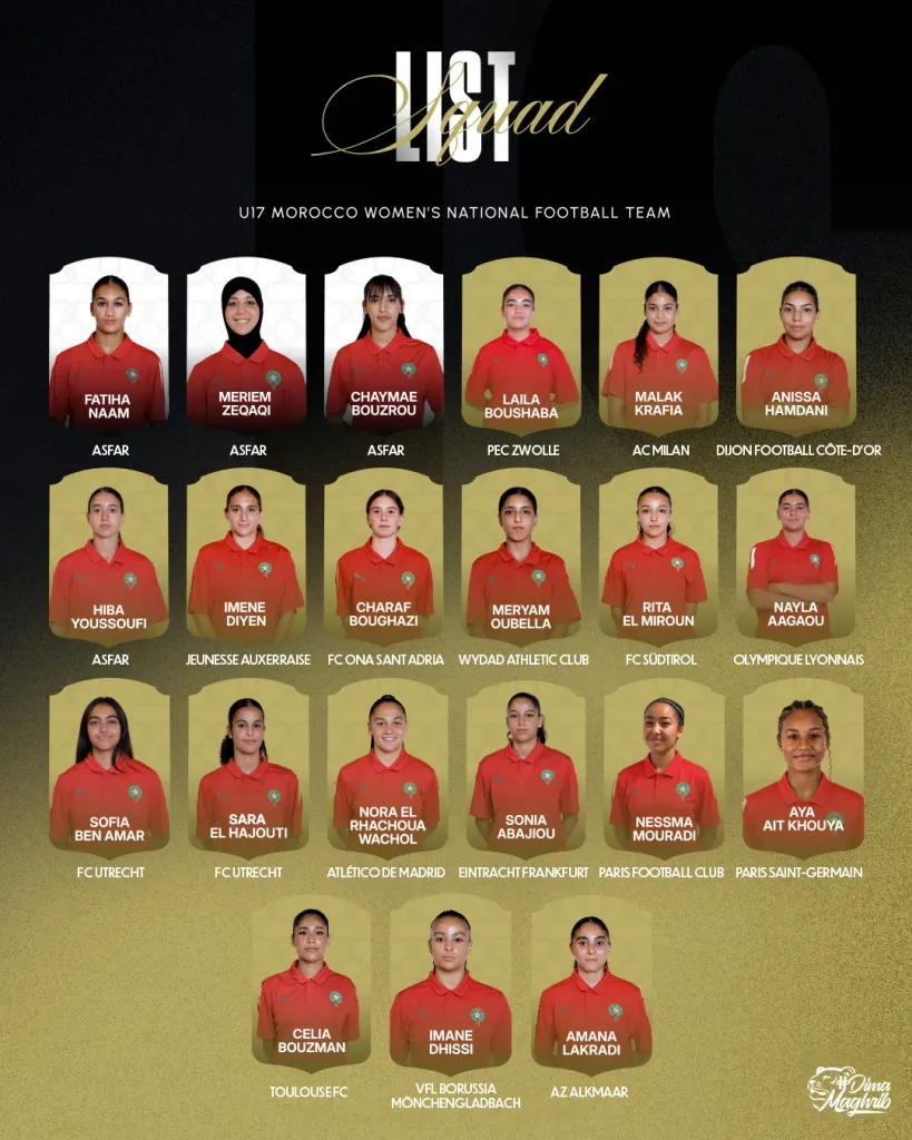 ALT= liste maroc u17 feminine coupe du monde. 